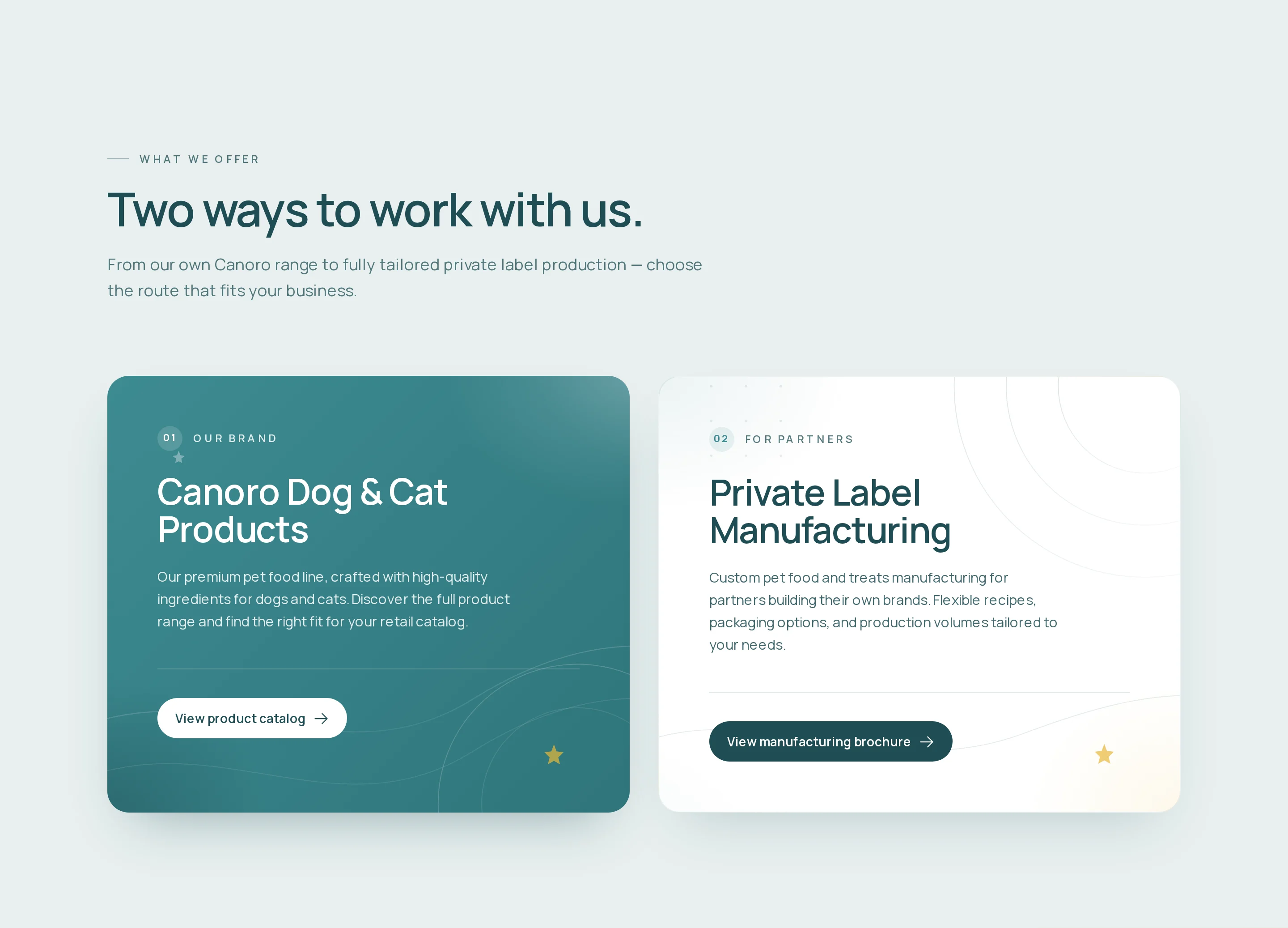 The “Two ways to work with us” section of toppetfood.eu with the Canoro and Private Label cards